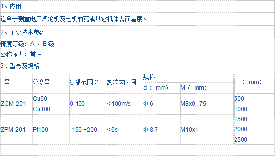 端面熱電阻