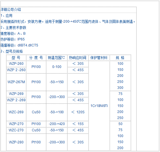 插座式熱電阻