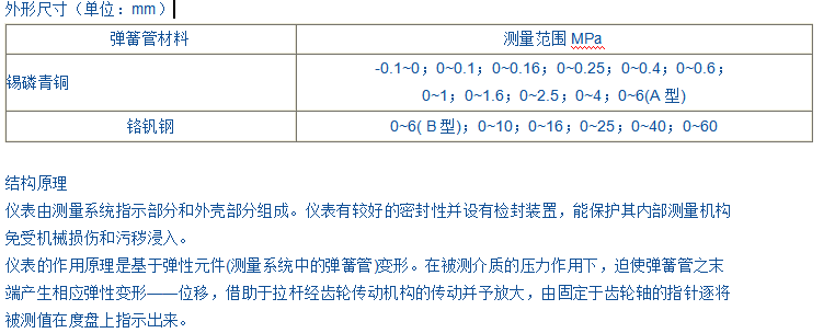 YB-150、150A、150B精密壓力表