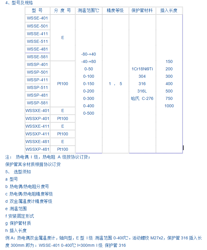 帶熱電偶（阻）雙金屬溫度計(jì)