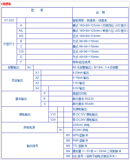 JK-203系列頻率計-轉速表