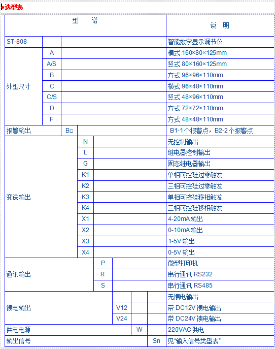 JK-808-900系列專家自整定PID調(diào)節(jié)儀